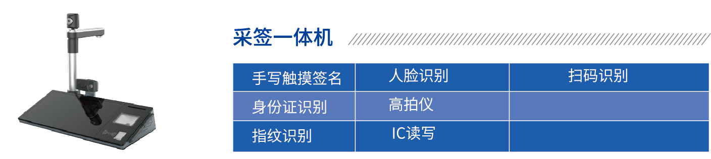 采簽一體機-詳情頁.png